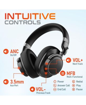 M201 Wireless Active Noise Cancelling Over-Ear Bluetooth Headset (DBHM201D)