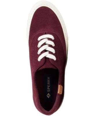 Women's Candy CVO Lace Up Sneakers