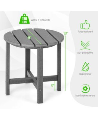 Set of 2 18 Inch Round Weather-Resistant Adirondack Side Tables