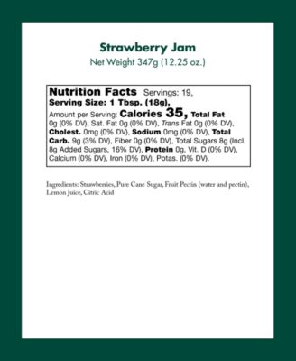 Holiday Classic Jam Collection Gift Box, 2 Piece Set