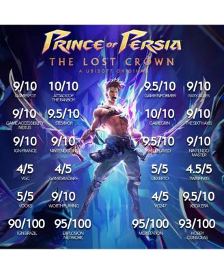 Prince of Persia: The Lost Crown for Playstation 4