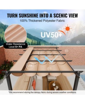 Outdoor Pergola with Adjustable Canopy Retractable Shade and Aluminum Frame