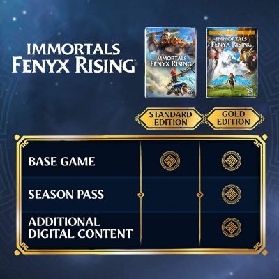 Immortals Fenyx Rising for PlayStation 5