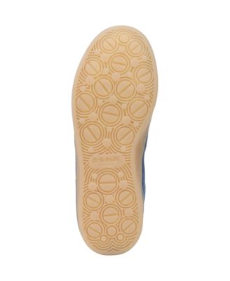 Women's Right On Round Toe Lace Up Sneakers