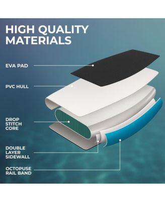 Free-Flow Stand-Up Paddle-Board - Woven Drop-Stitch and Double Layer Side Inflatable SUP with Double-Action Hand Pump (Black)