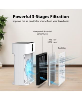 Morento Replacement Filter for 4866 Air Purifier - 2 Pieces