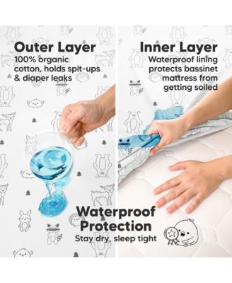 2pk Soothe Waterproof Bassinet Sheets for Girls, Boys, 33x17 Universal Baby Bassinet Mattress Protector Cover