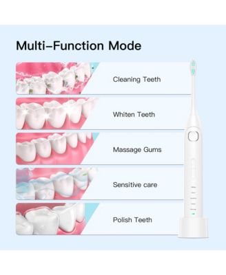 Operan Sonic Electric Toothbrush for Adults with 5 Modes, IPX7 Waterproof, 8 Brush Heads, Travel Case
