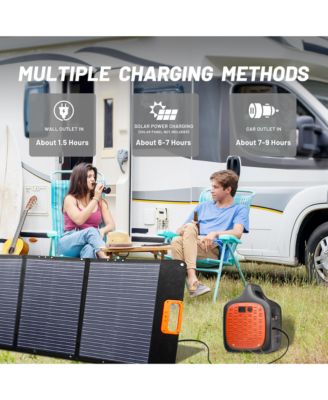 1800W Power Station with 0.02s UPS 1.5 Hour Fast Charge and 3000 Plus Battery Cycles Backup Power Supply