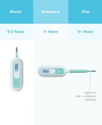 3-in-1 True Temp Digital Thermometer 