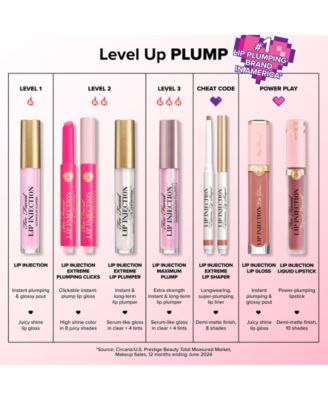 Lip Injection Extreme Instant & Long-Term Lip Plumper
