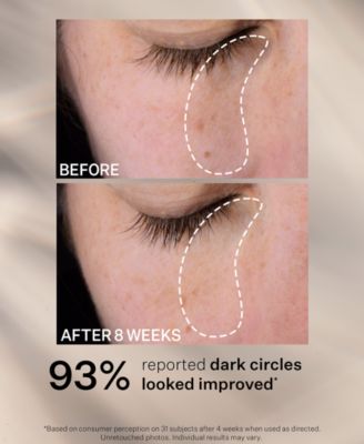 Super-C Dark Circle Brightening Eye Serum