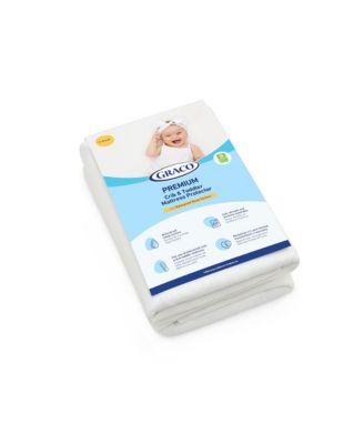 Premium Waterproof Crib and Toddler Mattress Protector - 2 Pack
