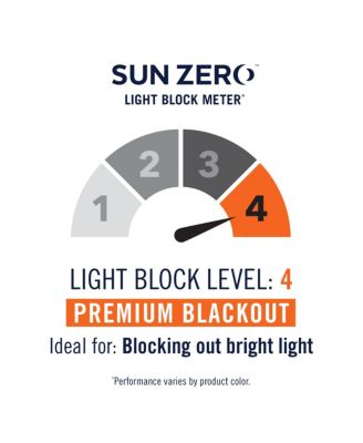 Darren Distressed Woven Jacquard Blackout Grommet Curtain Panel