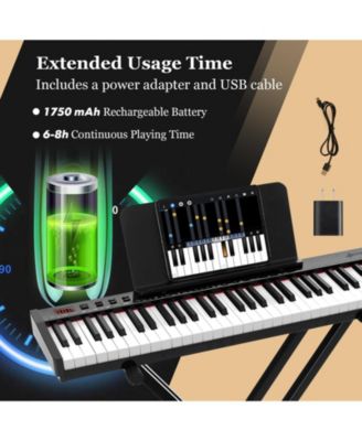 61-Key Portable Electronic Keyboard Piano Complete Digital Piano Set with Stand and Stool