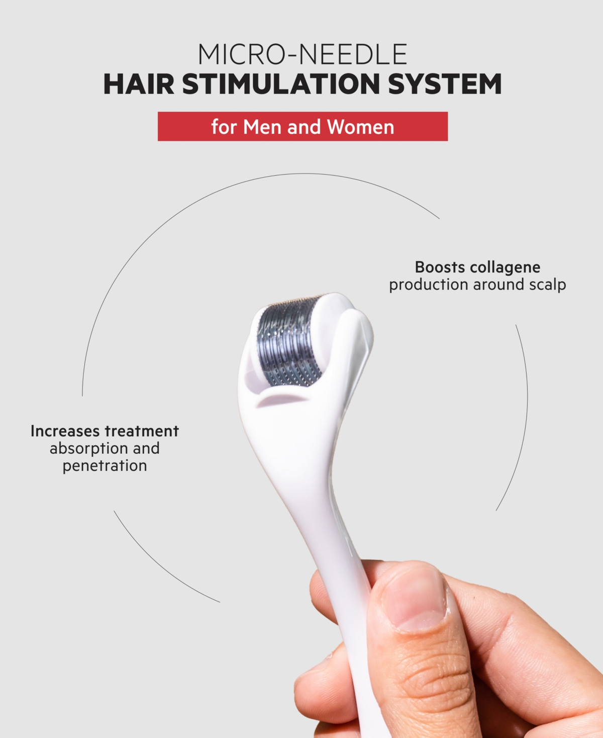 Ds Laboratories Stimuroller Microneedle Hair Follicle Stimulation System 0.3 Mm In Transparent