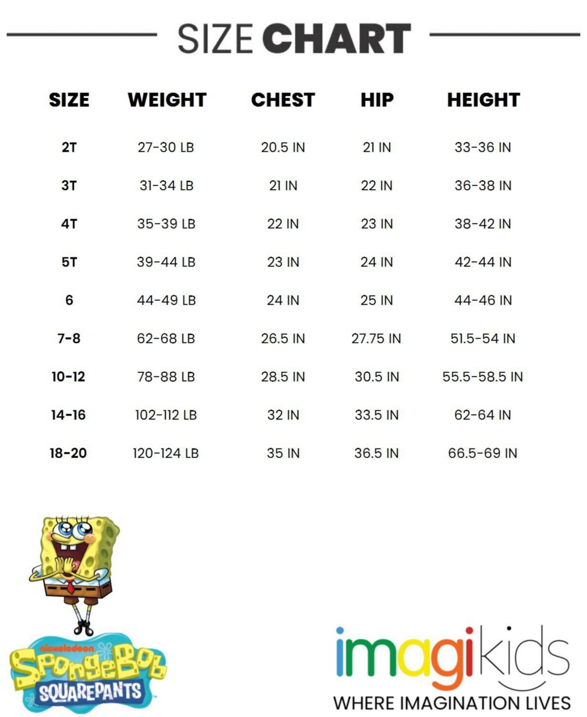 SpongeBob SquarePants Boys 2 Pack T-Shirts