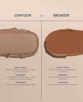 Smooth Blur Bronzer