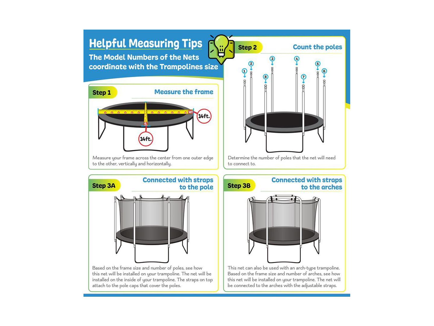 Детская игрушка PlexaLife Trampoline Safety Enclosure Net, Fits 10 Ft Round Frame, Adjustable Straps, Ages 3–14 Years, цвет: Чёрный — фото 4