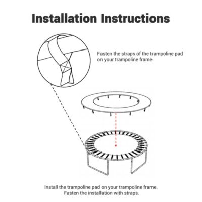 Trampoline Mat & Pad Replacement Kit w/ 72V-Ring for 12ft Round Trampoline Frame
