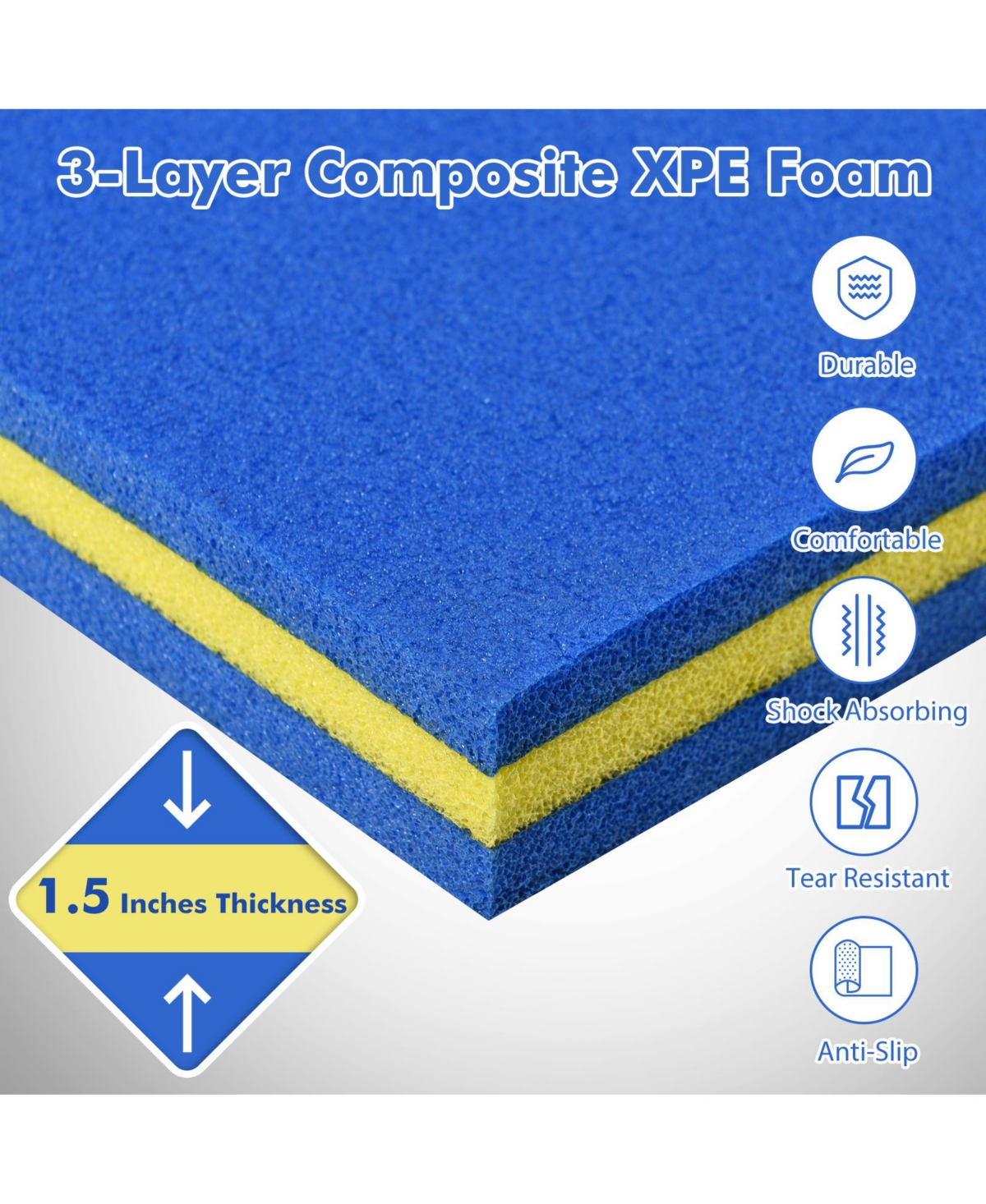 Akiudex 9 x 6 feet 3 Layer Foam Water Pad