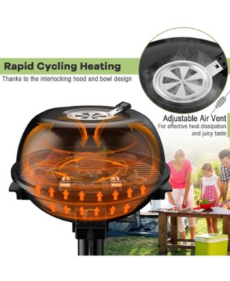 1600W Portable Electric Grill with Removable Non-Stick Rack for Indoor & Outdoor Use