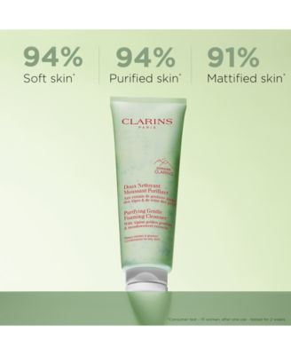 Purifying Gentle Foaming Face Cleanser, 4.2 oz.