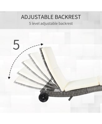 Wicker Chaise Lounge Pool Chair, Outdoor PE Rattan Cushioned Patio Sun Lounger w/ 5-Level Adjustable Backrest & Wheels for Easy Movement, Cream White