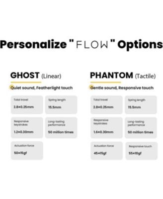 Flow84 Low-Profile Wireless Mechanical Keyboard with RGB Lighting