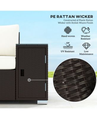 Wicker Outdoor Couch, Patio Sofa with Storage, Cushions