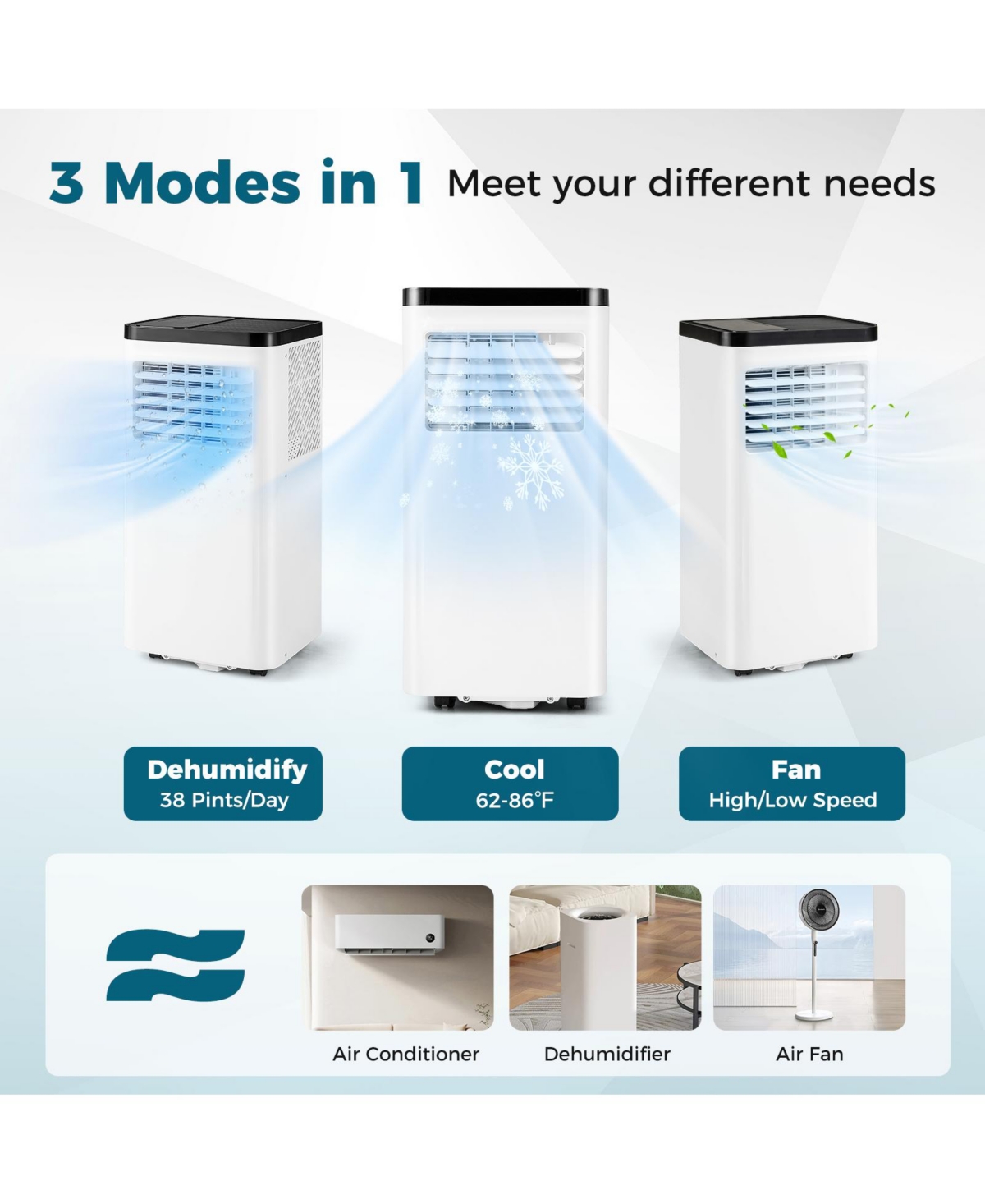 Gymax Btu Portable Air Conditioner w/ Control Panel & Remote Control