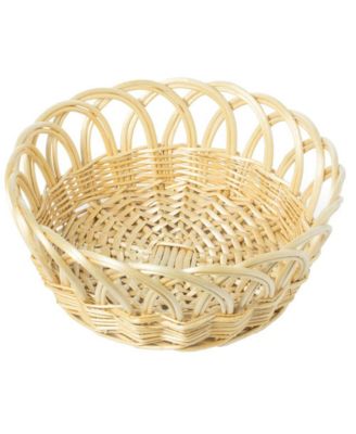Wickerwise