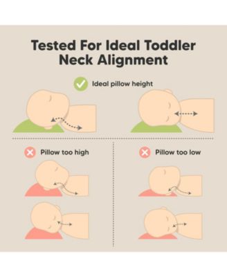 Toddler Pillow with Pillowcase, Small Pillow for Sleeping