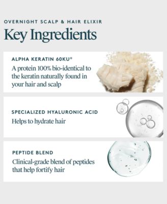 Overnight Scalp & Hair Elixir