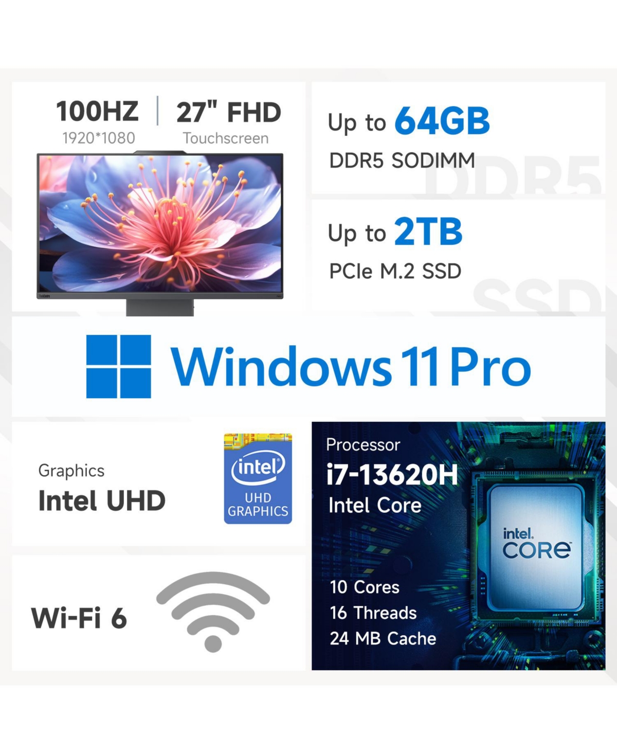 Lenovo ThinkCentre neo 50a 27" Business All-in-One Intel Core i7 13620H 16GB Ram Intel Uhd Graphics 512GB Ssd Storage Windows 11 Pro Fhd 100Hz