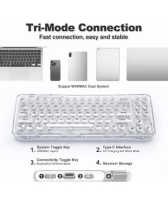 X71 Wireless Hot Swappable Transparent Mechanical Keyboard, 68% Layout, BT5.0/2.4G/USB-C Gasket Mount Wireless RGB Backlit for Windows/Mac