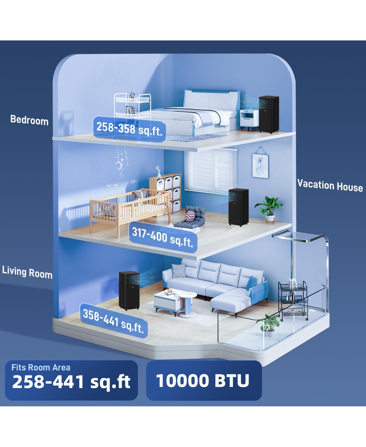 Homcom 8000 Btu Window Portable Air Conditioner with Timer On/Off,