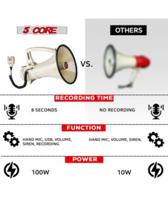 5Core Megaphone Bullhorn Speaker 100W Bull Horn Cheer Megafono 2000 Yards Range Loudspeaker W Siren - 3501 USB