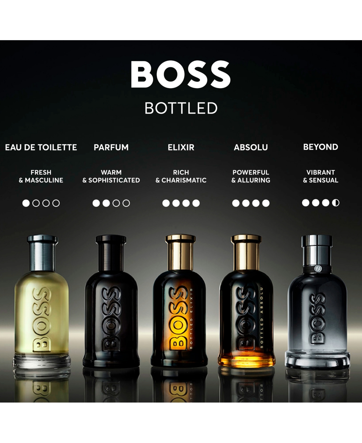 Hugo Boss Men's Boss Bottled Beyond Eau De Parfum, 3.3 Oz. In Transparent