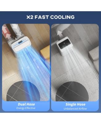 14,000 BTU Cooling, Inverter Portable Air Conditioner with Dual Hose