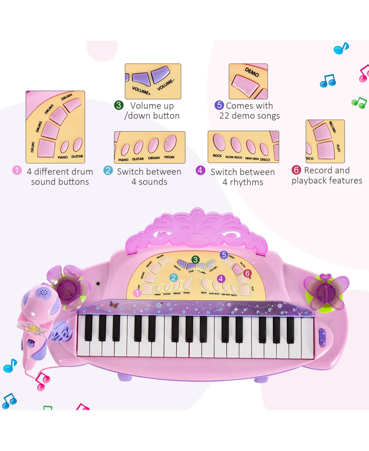 Детские игрушки Qaba Kids Piano Keyboard Drum Set with Sounds, Microphone, Stool — фото 4