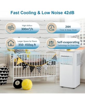 10,000 BTU Portable Air Conditioner