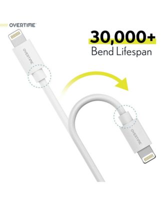 Lightning to C Cable: Dual USB-C PD20W & USB-A Car Charger (OHC10ICX2)