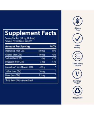 | Liquid Ionic Magnesium 400 mg | 2 fl oz - Pack of 1 (32 Servings)