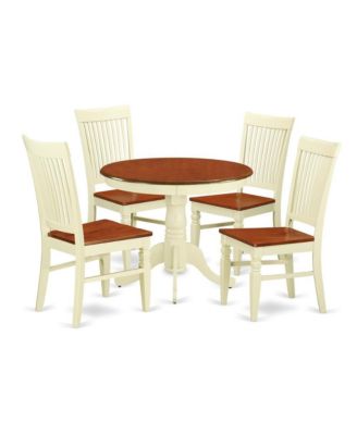 East West Furniture