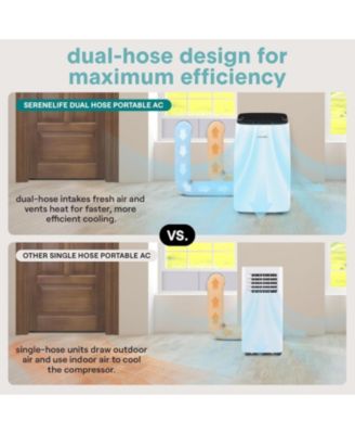 10300 BTU Portable Inverter Air Conditioner with Heating, Wi-Fi, Quiet Operation – Ideal for Indoor Use