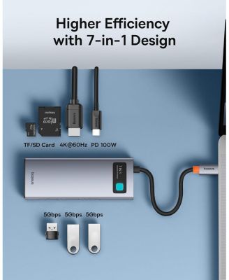 7-in-1 USB-C Hub with 4K 60Hz HDMI, 3 USB-A Ports, 100W PD Charging, and TF/SD Card Reader