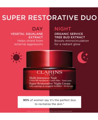 6-Pc. Super Restorative Luxury Skin Care Set