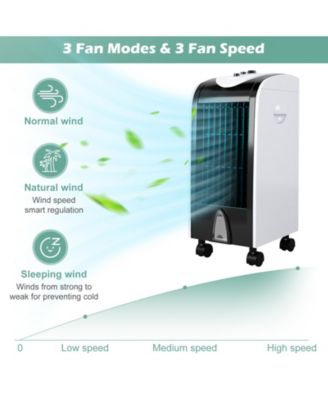 3-in-1 Portable Evaporative Air Cooler with Filter Knob for Indoor