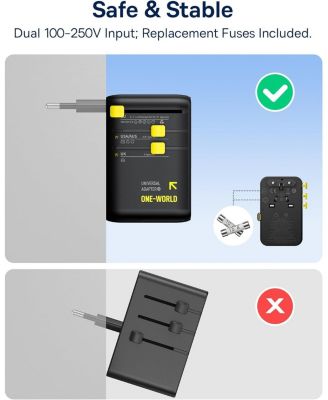 70W Universal Travel Adapter with Retractable Cable, 6-in-1 International Plug Adapter, USB-C PD Fast Charging Worldwide Wall Charger